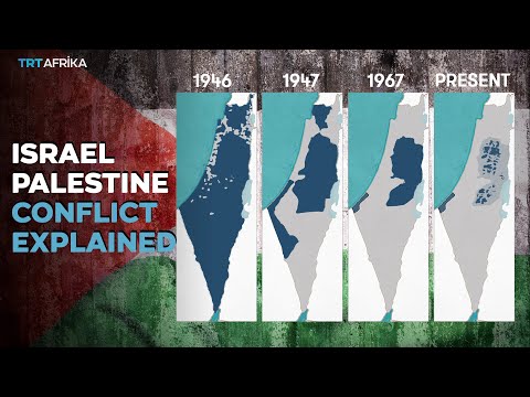 The History of Palestine Occupation